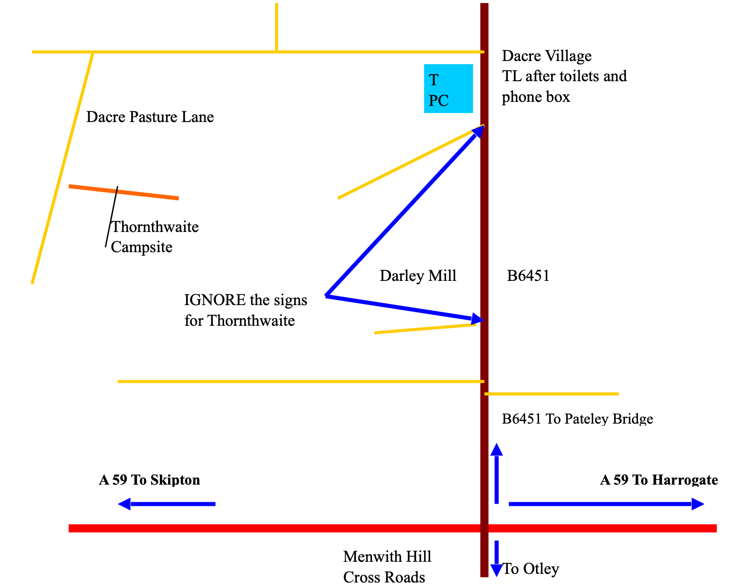 Directions Harrogate and Nidderdale District